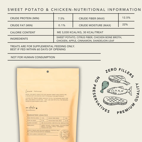 sweet potato and chicken nutritional information, sweet potato, citrus fiber, chicken bone broth, chicken, apple, cinnamon, dandelion leaf
