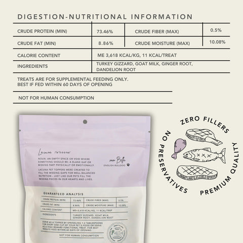 Sensitive Stomach Bundle