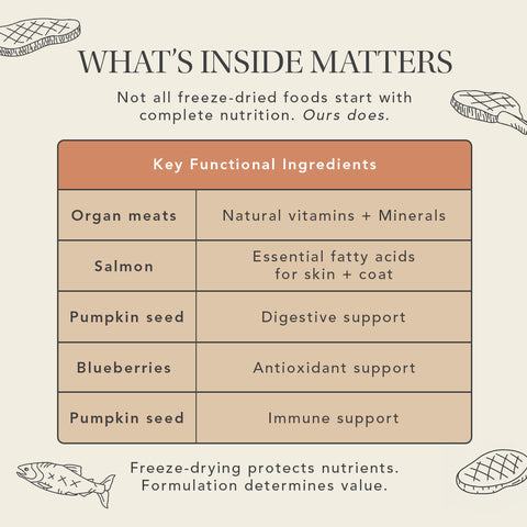 Natural Origins Complete Meal