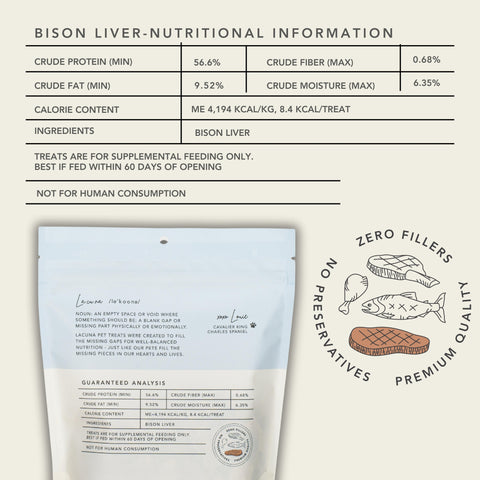 Elevated Nutrition Bundle