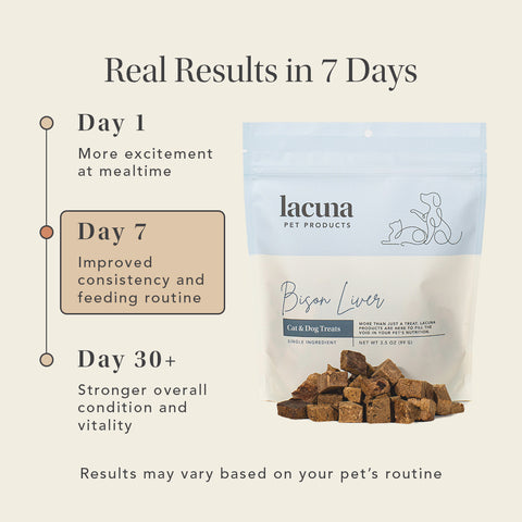 Bison Liver Treats