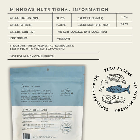 Lacuna pet minnows nutritional information, 100% single ingredient minnows, sustainably sourced 